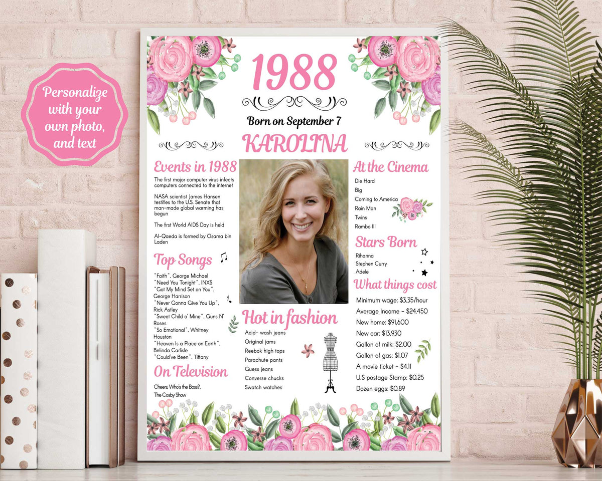 Back in 1988 Floral Poster – 10 Posters
