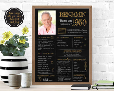 Born in 1950 Chalkboard Printable