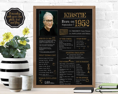 Born in 1952 Chalkboard Printable - 70th Birthday Poster