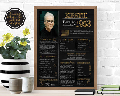 Born in 1953 Chalkboard Printable