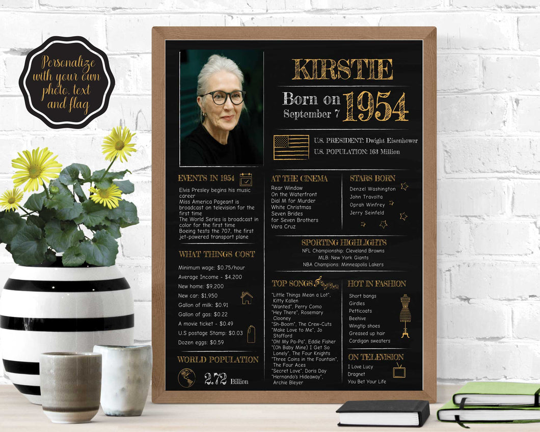 Born in 1954 Chalkboard Printable