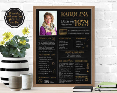 Born in 1973 Chalkboard Printable