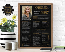 Load image into Gallery viewer, Born in 1987 Chalkboard Printable

