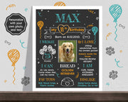 Dog Birthday Chalkboard Sign