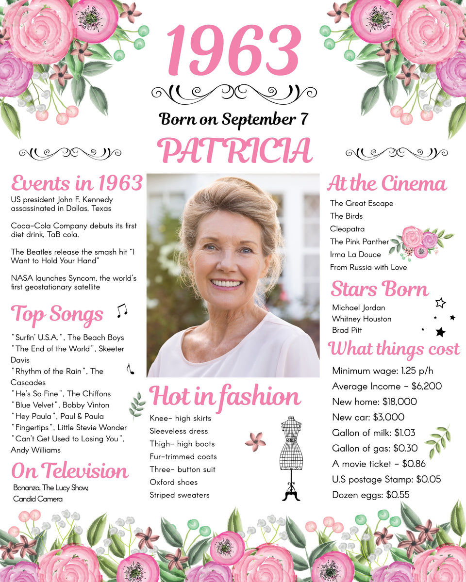 Back in 1963 Floral Poster – 10 Posters