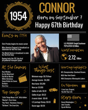 Load image into Gallery viewer, 1954 DIY Birthday Poster - Classic Printable Design
