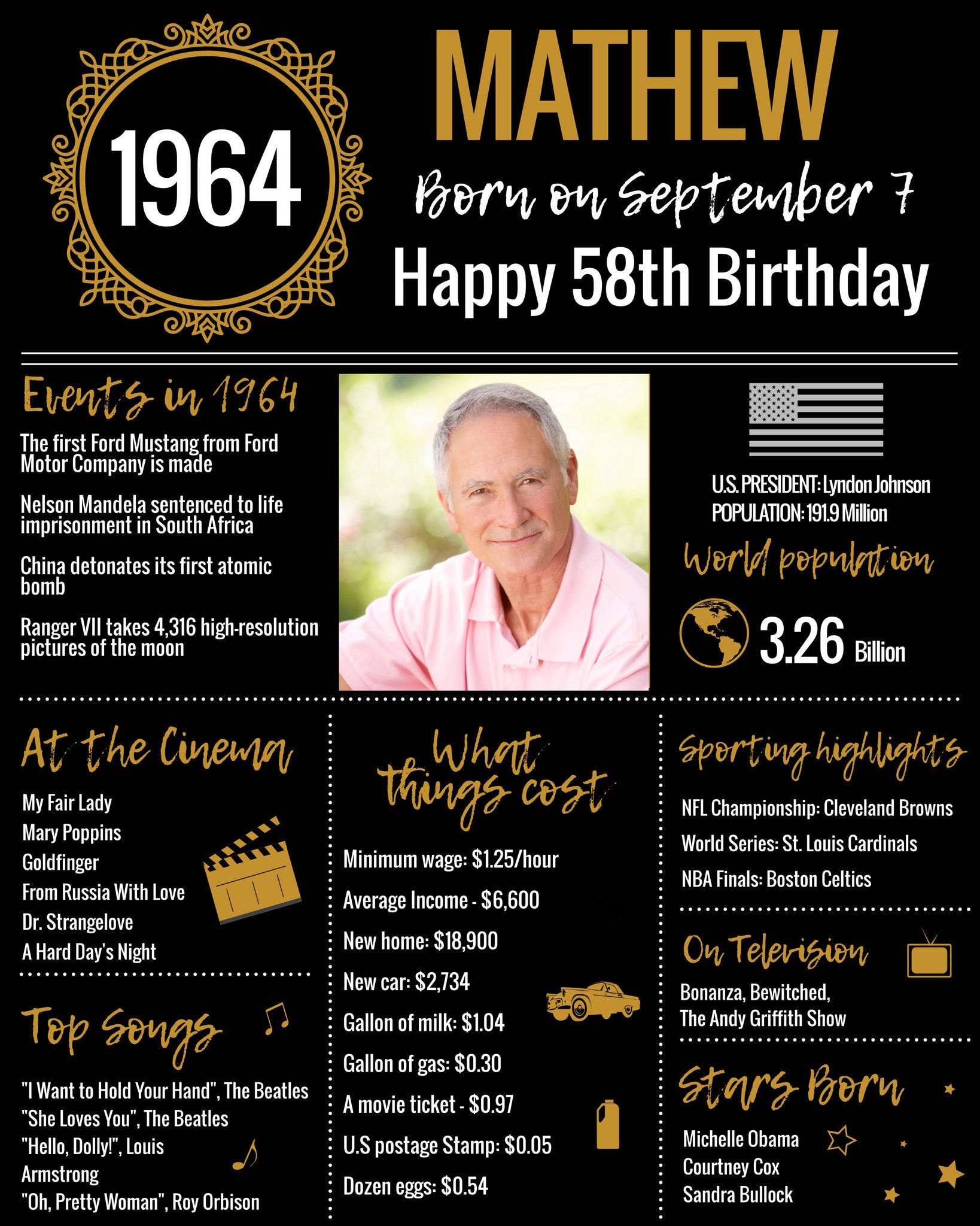 1964-diy-birthday-poster-classic-printable-design-10-posters for Back In 1964 Free Printable 1964 DIY Birthday Poster - Classic Printable Design – 10 Posters for Back In 1964 Free Printable