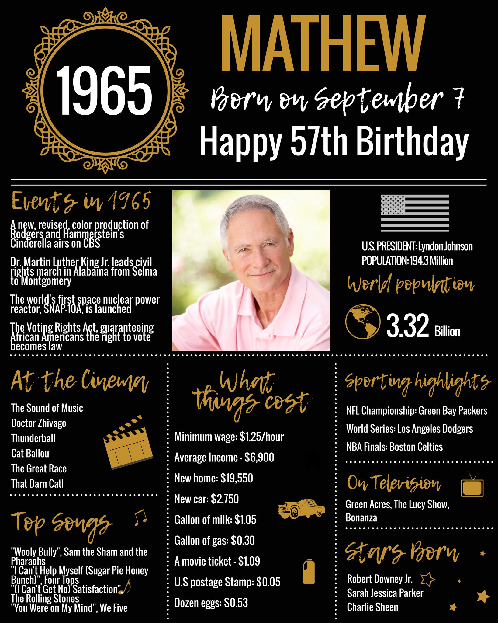 60th-diy-birthday-poster-1965-classic-printable-design-10-posters for Free Printable 60th Birthday Signs 60th DIY Birthday Poster - 1965 Classic Printable Design – 10 Posters for Free Printable 60th Birthday Signs