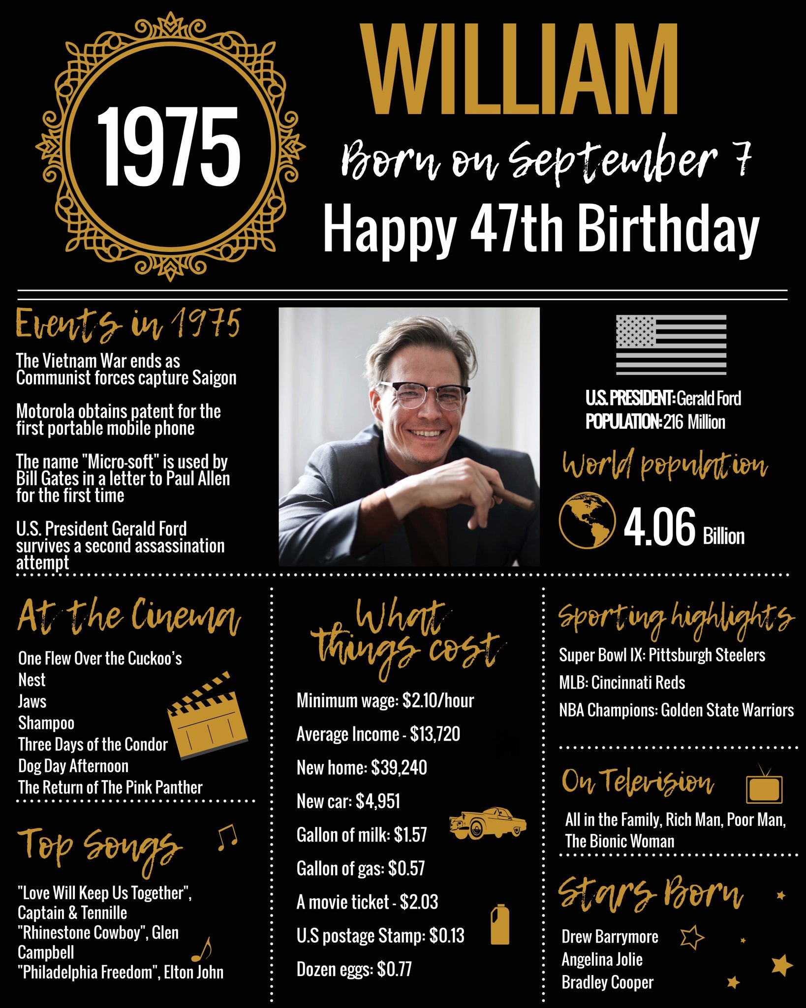 50th DIY Birthday Poster - 1975 Classic Printable Design – 10 Posters 50th-diy-birthday-poster-1975-classic-printable-design-10-posters