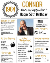 Load image into Gallery viewer, 1964 DIY Birthday Poster - Classic Printable Design
