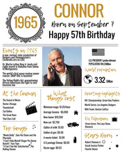 Load image into Gallery viewer, 1965 DIY Birthday Poster - Classic Printable Design
