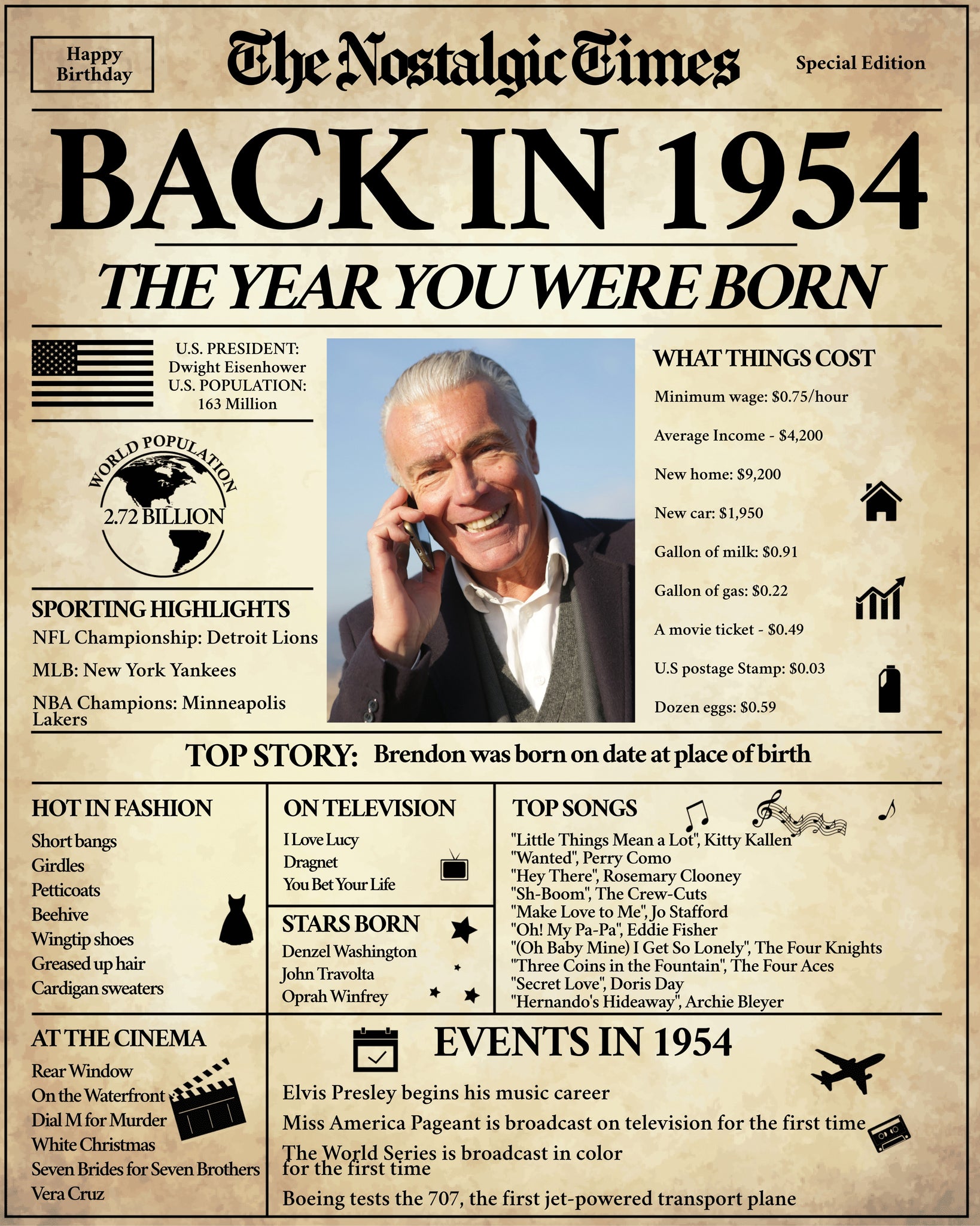 back-in-1954-newspaper-printable-the-nostalgic-times-10-posters for Back In 1989 Free Printable Back in 1954 Newspaper Printable - The Nostalgic Times – 10 Posters for Back In 1989 Free Printable