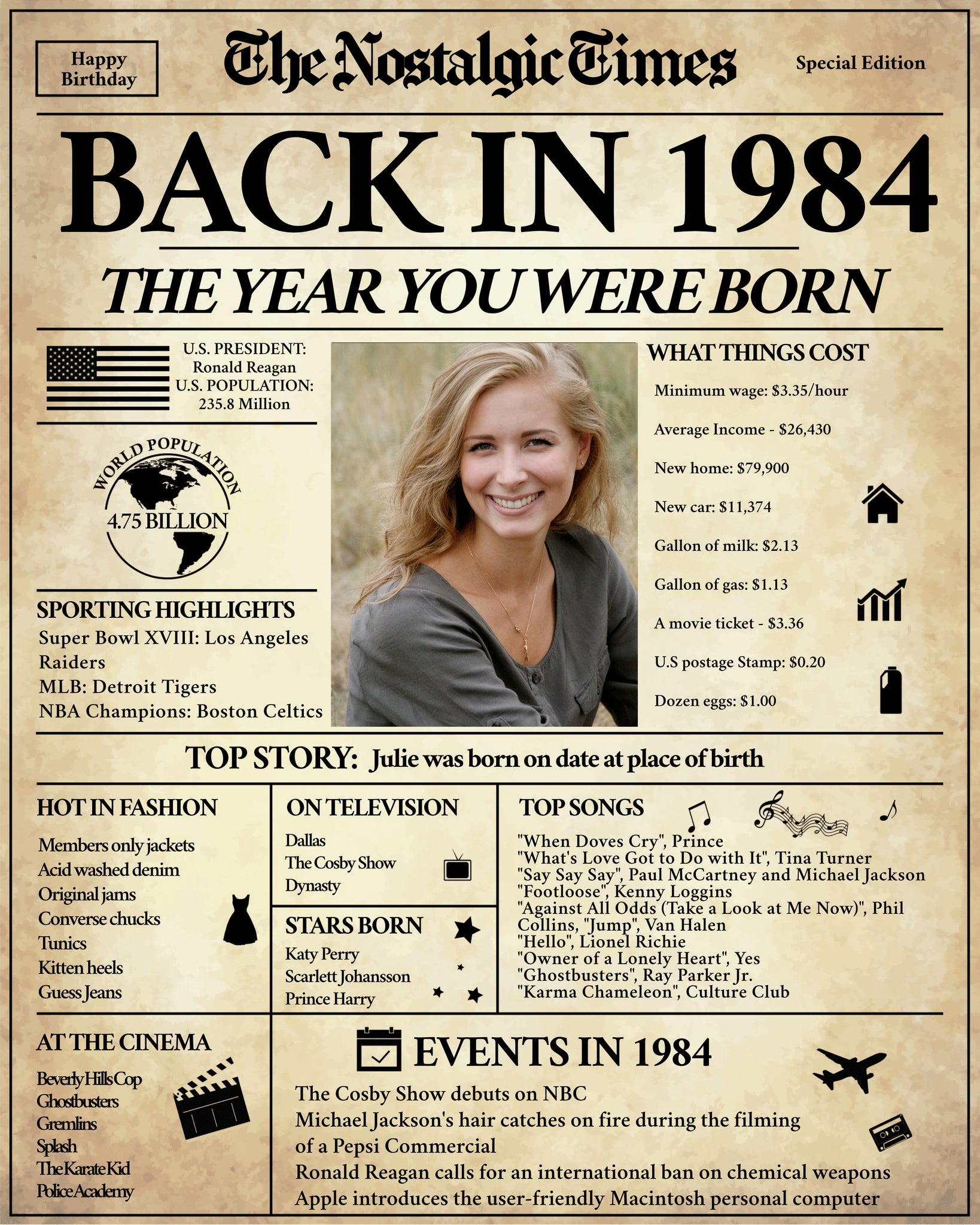 back-in-1984-newspaper-printable-the-nostalgic-times-10-posters for Back In 1990 Free Printable Back in 1984 Newspaper Printable - The Nostalgic Times β 10 Posters for Back In 1990 Free Printable