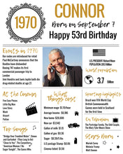 Load image into Gallery viewer, 1970 DIY Birthday Poster - Classic Printable Design

