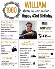 Load image into Gallery viewer, 1980 DIY Birthday Poster - Classic Printable Design
