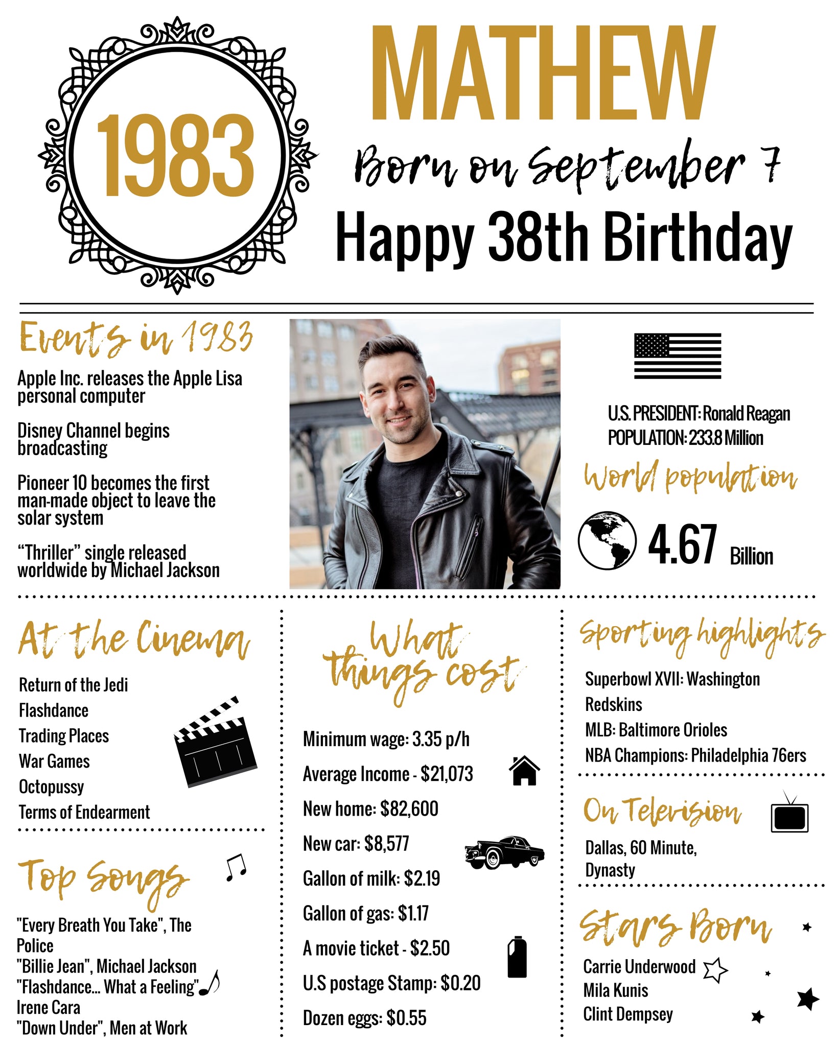 1983 DIY Birthday Poster - Classic Printable Design – 10 Posters 1983-diy-birthday-poster-classic-printable-design-10-posters