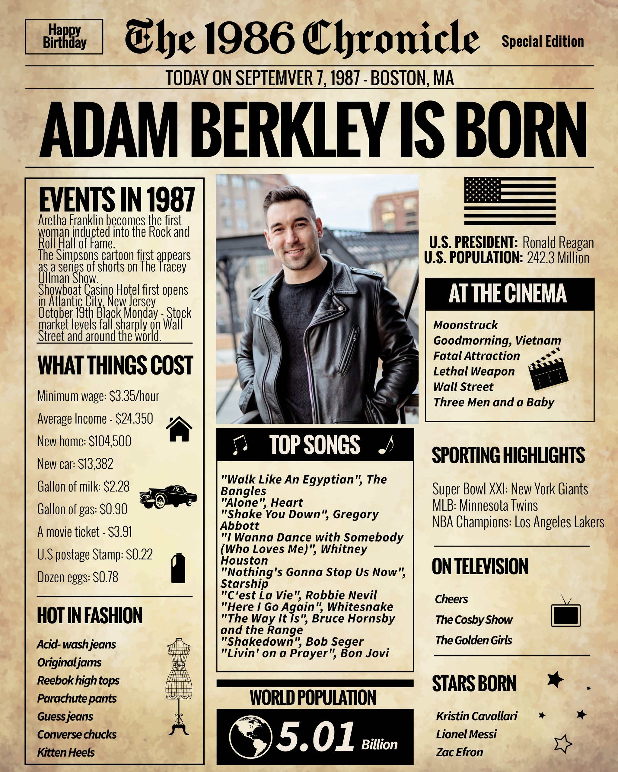 1987 Posters